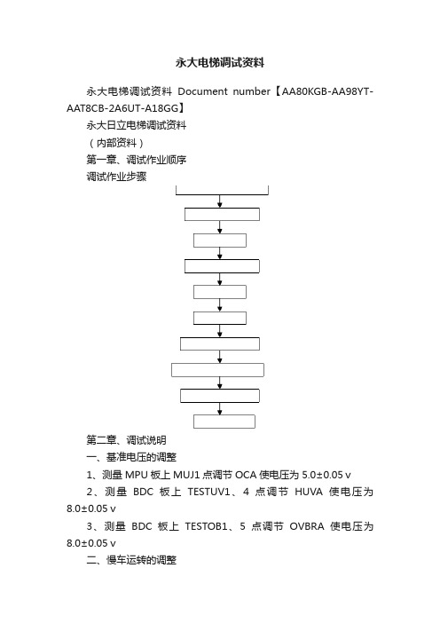 永大电梯调试资料