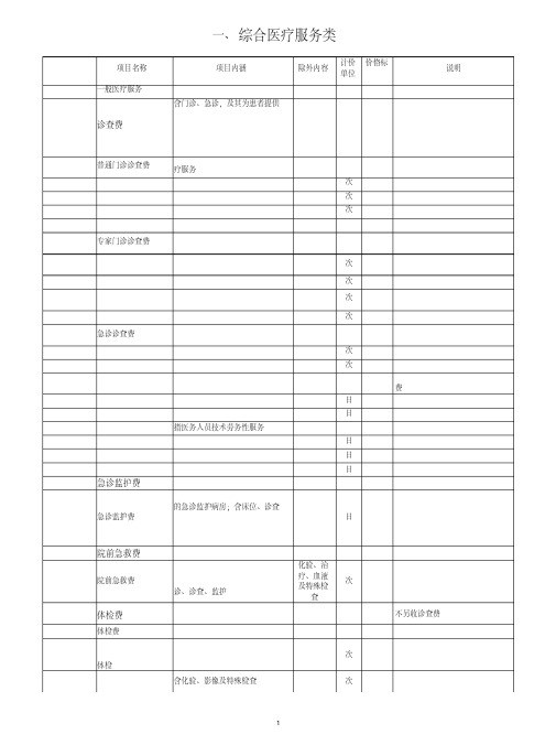 上海医疗服务价格收费标准公示表