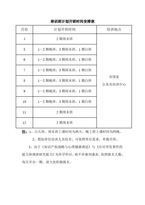 培训班计划开班时间安排表