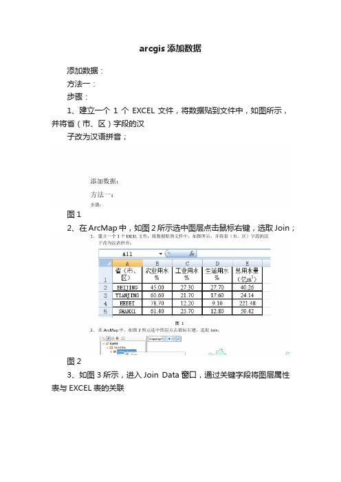 arcgis添加数据