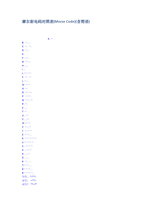 摩尔斯电码对照表MorseCode含简语
