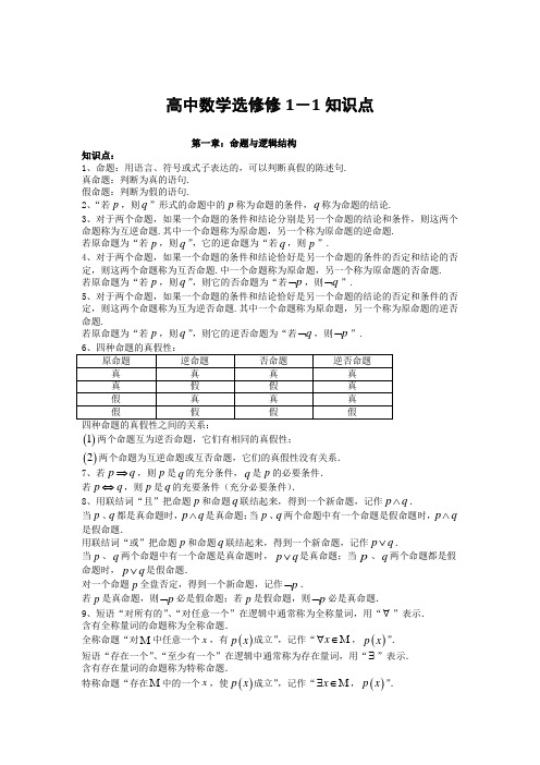 人教版高中数学选修1-1知识点汇总总结