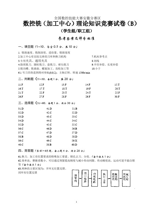 加工中心答案B