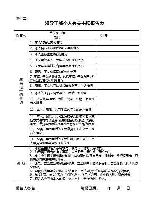 领导干部个人有关事项报告表