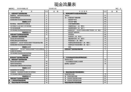 现金流量表模板2020收藏