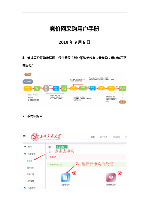 竞价网采购用户手册