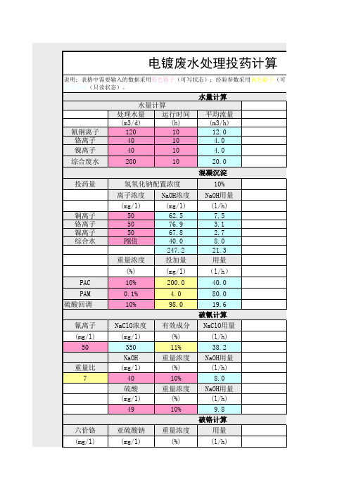 电镀废水投药计算