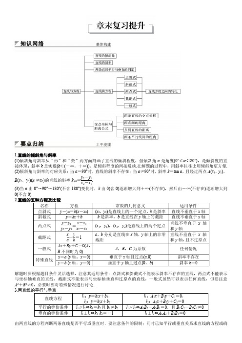 第三章 直线与方程知识点归纳及练习题