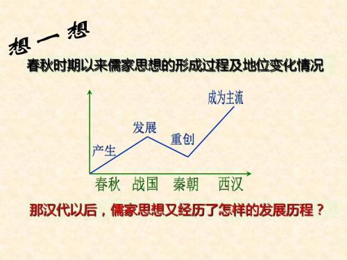 岳麓书社版高中历史必修三1.4《宋明理学》课件(46张)(共46张PPT)