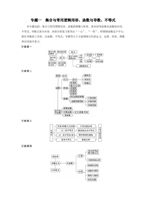 二轮复习教案 专题一  集合与常用逻辑用语、函数与导数、不等式