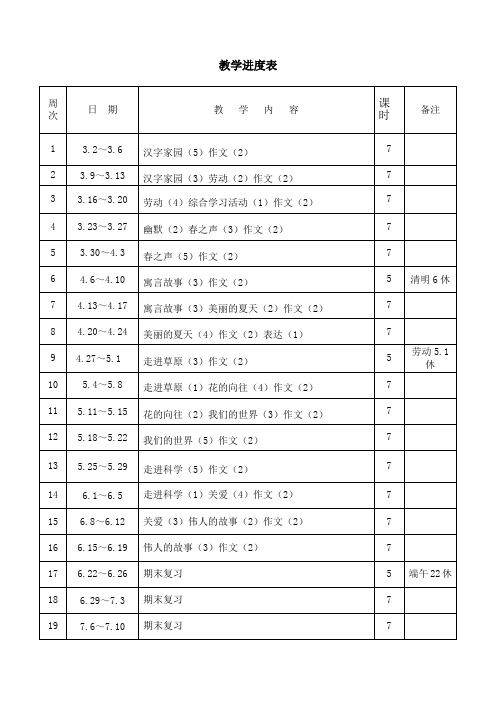 2014-2015长春版语文三年级下教学进度计划