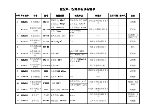 汽车量检具、检测实验设备清单