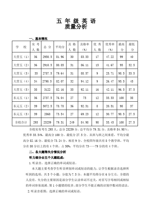 五年级英语质量分析