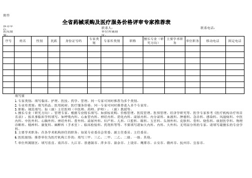 全省药械采购及医疗服务价格评审专家推荐表