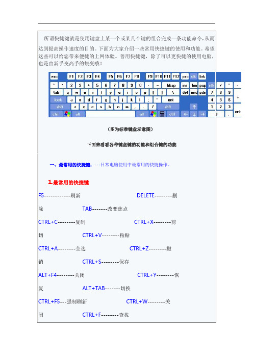 电脑各种快捷键使用大全