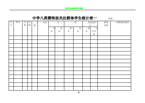 中学特殊群体学生登记表 (1)