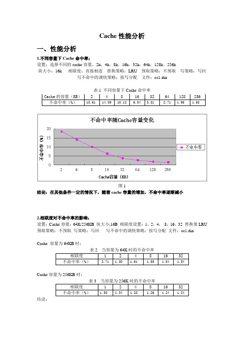 Cache性能分析