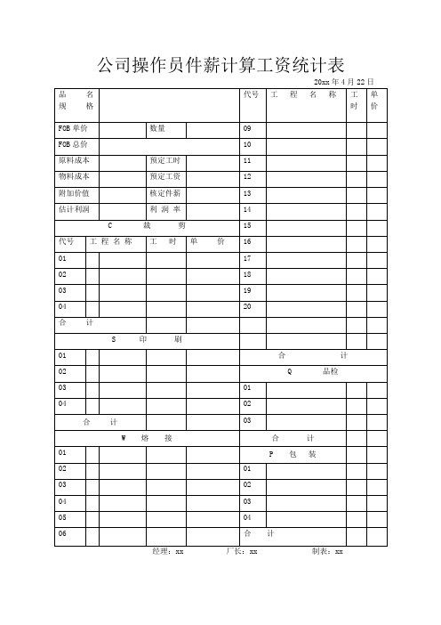 公司操作员件薪计算工资统计表