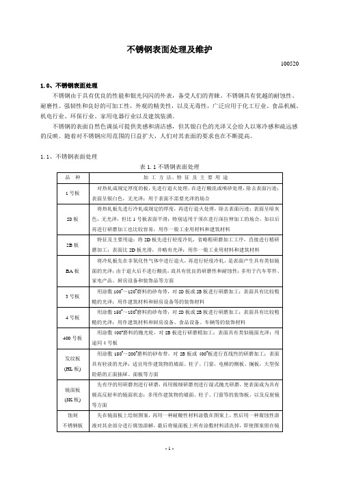 100520 不锈钢表面处理及维护