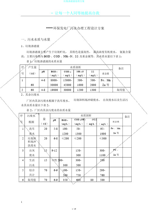 垃圾渗滤液处理方案