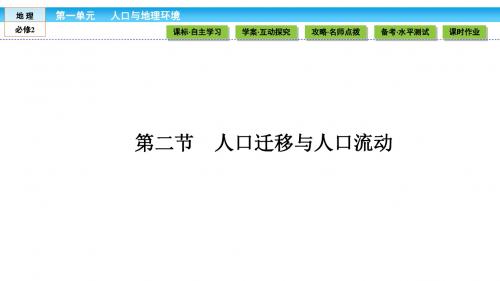 高中(鲁教版)地理必修2课件:第1单元 人口与地理环境1.2