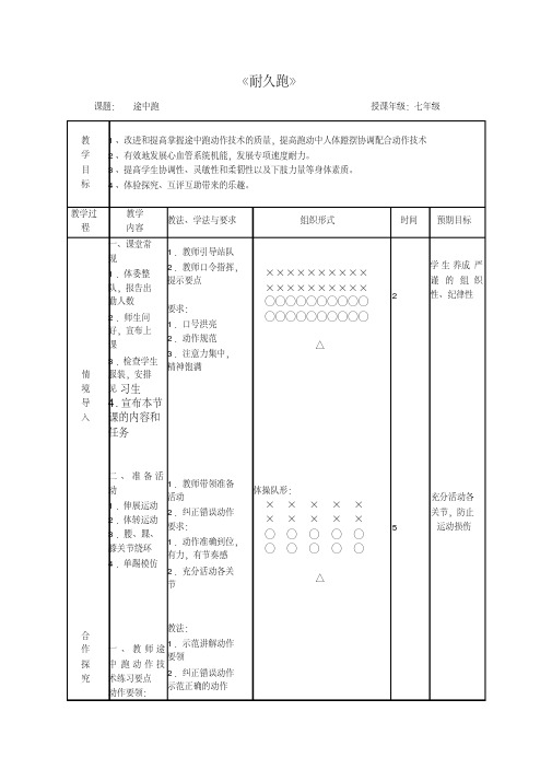 耐久跑途中跑技术