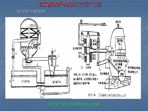 真空除气器设备简介资料