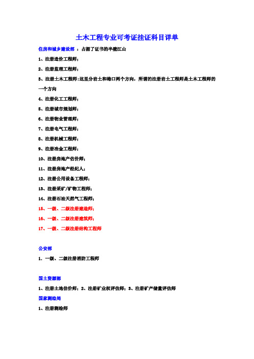 土木工程专业可考证挂证科目详单