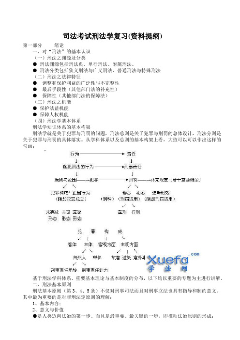 司法考试刑法学复习资料提纲剖析