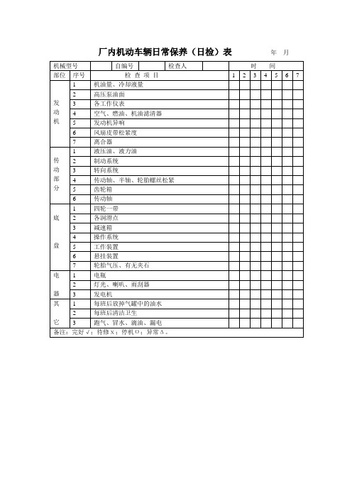 厂内机动车辆日常保养(日检)表