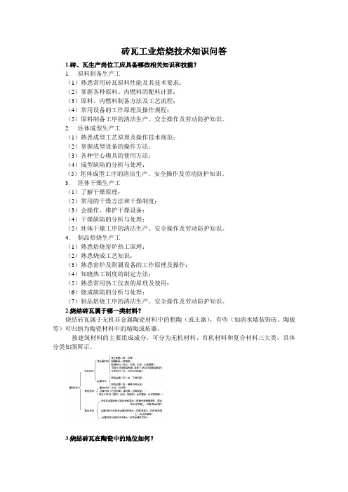 砖瓦工业焙烧技术知识问答