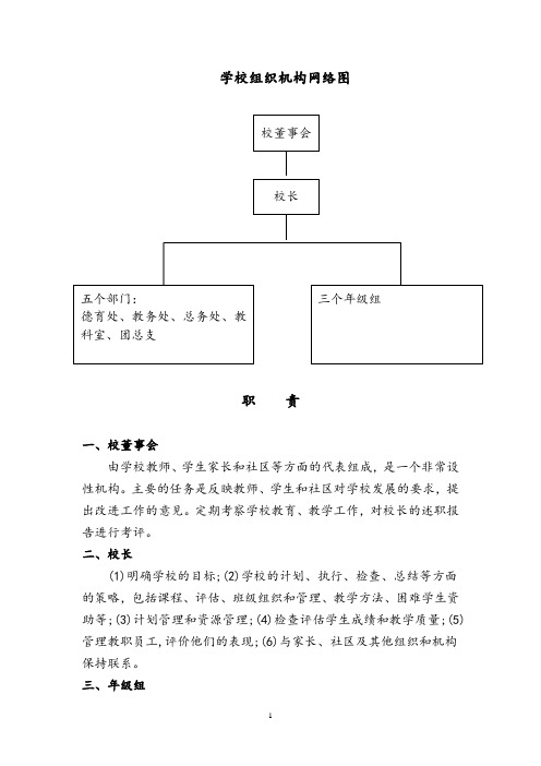 杨成庄中学组织机构网络图