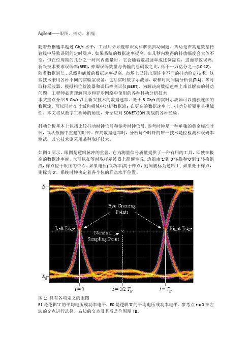 Agilent-眼图、抖动、相噪