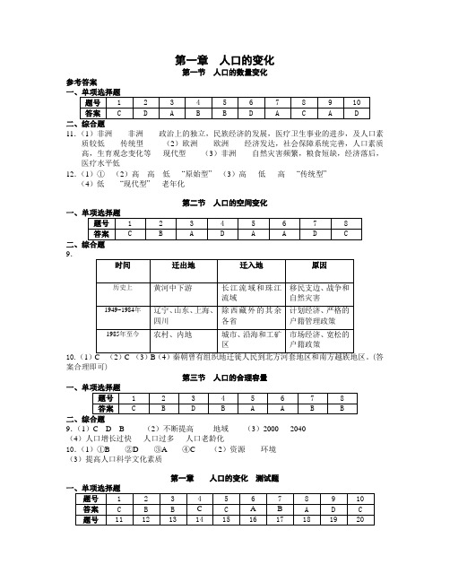 第一章人口的变化