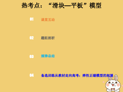 2019版高考物理总复习 第六章 碰撞与动量守恒 6-3-2 热考点“滑块—平板”模型课件