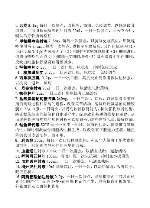 药物用法