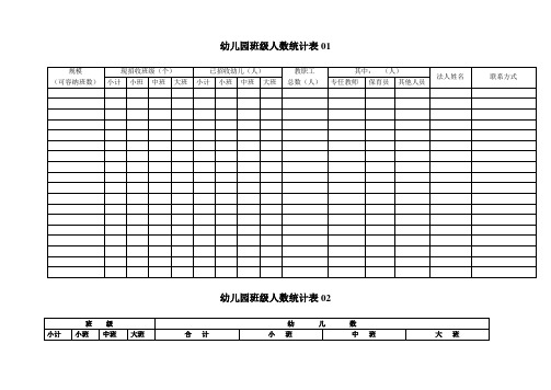 幼儿园必知必用资料：班级人数统计表