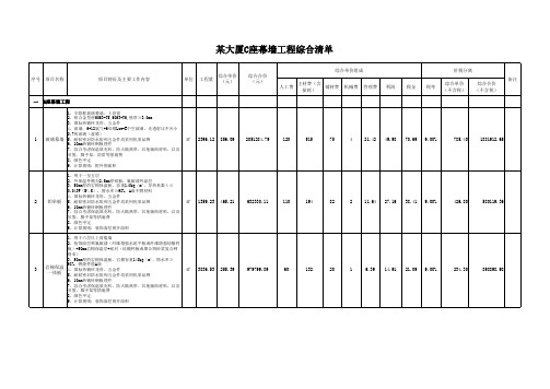 某大厦C座幕墙投标工程量清单-#成本综合类板块#