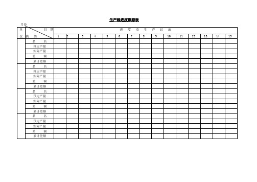 生产线进度跟踪表