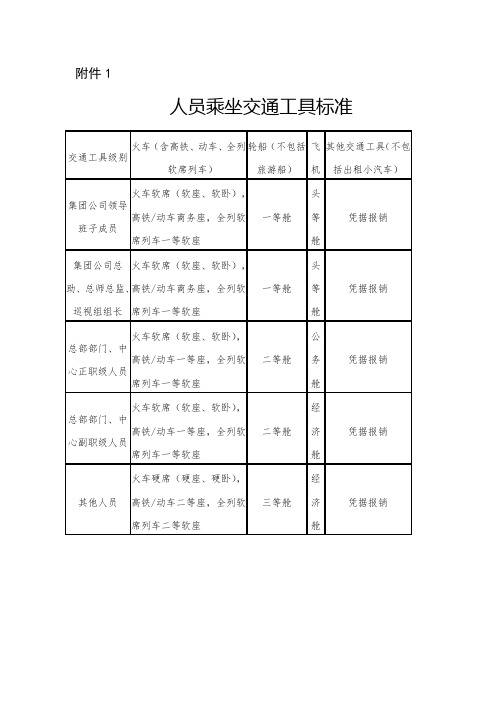 乘坐交通工具标准