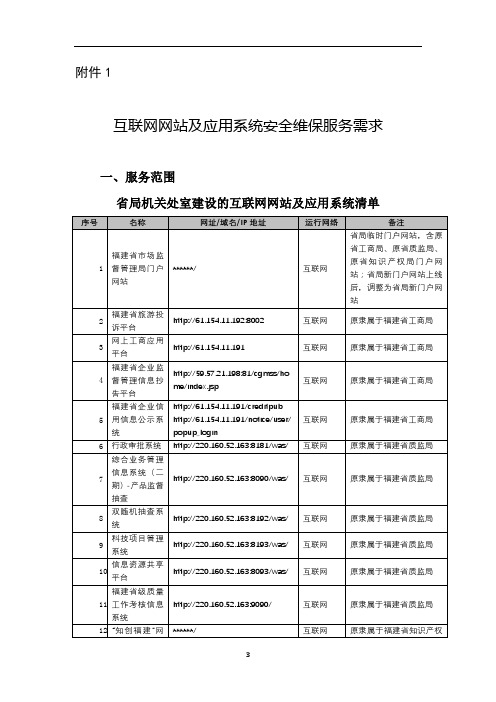 互联网网站及应用系统安全维保服务需求省局机关处室建设的互联网网站及应用系统清单【模板】