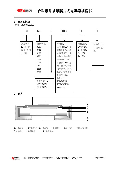 合科泰常规厚膜片式电阻器规格书