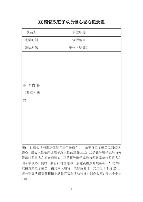 谈心谈话记录表