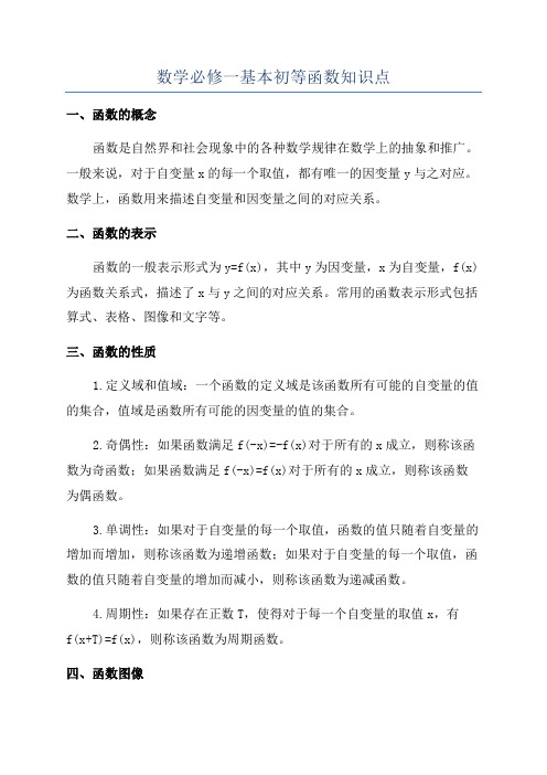 数学必修一基本初等函数知识点