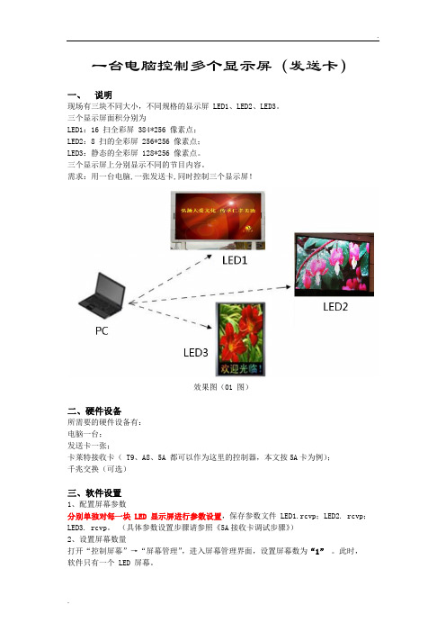 一台电脑控制多个显示屏(发送卡)