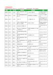 2020新版陕西省铜川市建筑装潢有限公司工商企业公司商家名录名单黄页联系方式大全50家