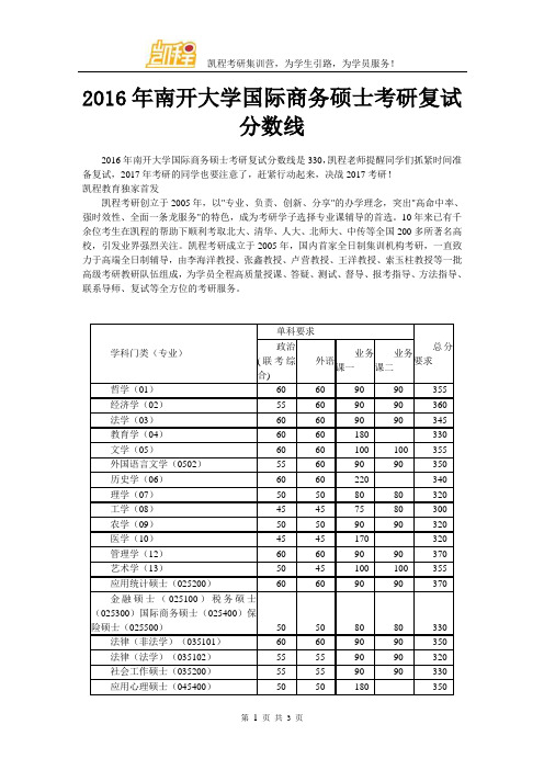 2016年南开大学国际商务硕士考研复试分数线