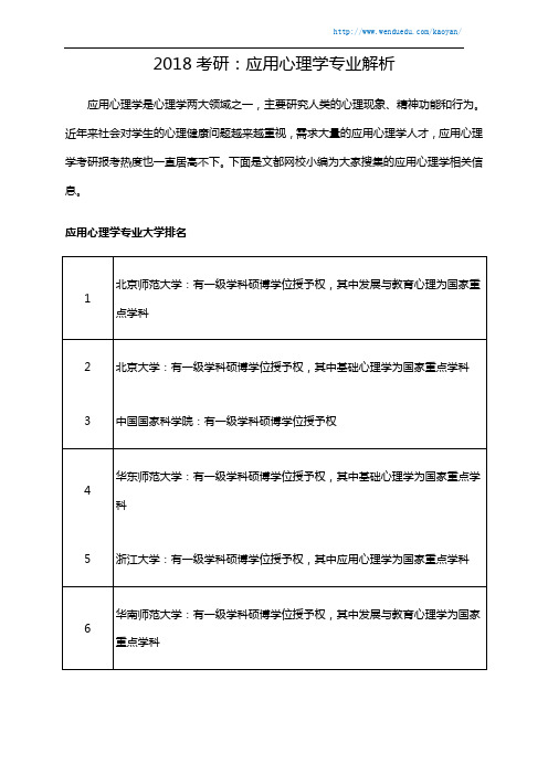 2018考研：应用心理学专业解析