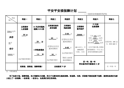 平安福保障计划2014年简易模板