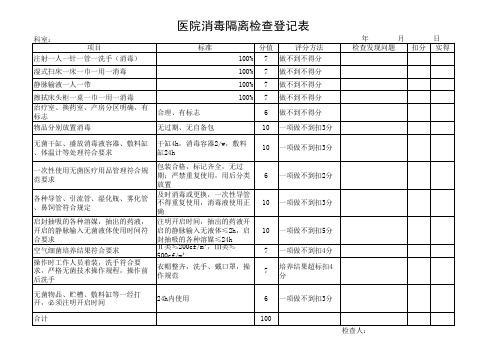 医院消毒隔离检查登记表